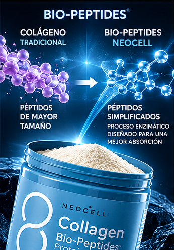 Comparación entre colágeno tradicional y Bio-Peptides de NeoCell